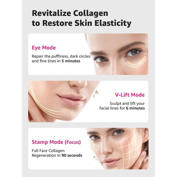 Microcurrent Facial Device Face Massager: iFae 3 in 1 Light Therapy for Face - Picture 8 of 12